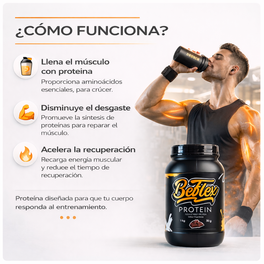 PROTEÍNA ISOLATE